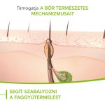 Bioderma Sébium Moussant habzó gél 500ml