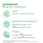 Bioderma Nodé DS+ krémsampon 125ml