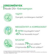 Bioderma Nodé DS+ krémsampon 125ml