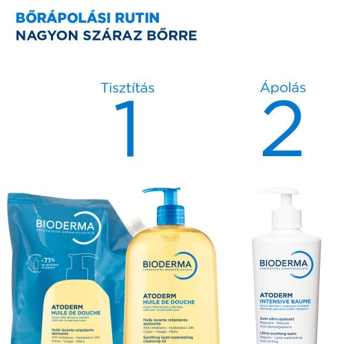 Bioderma Atoderm Intensive balzsam 500ml