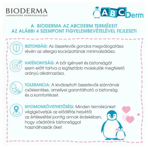 Bioderma ABCDerm koszmó krém 40ml