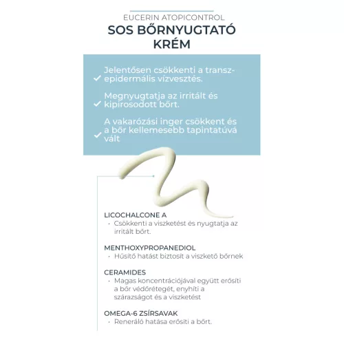 Eucerin AtopiControl SOS Bőrnyugtató krém 40ML