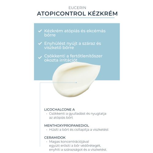 Eucerin AtopiControl kézkrém 75ml