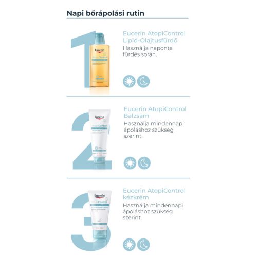 Eucerin AtopiControl kézkrém 75ml