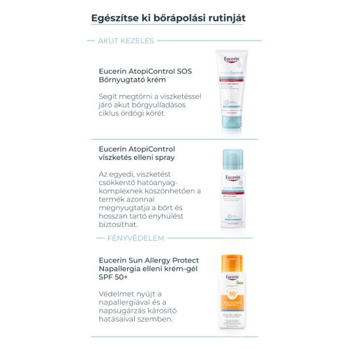 Eucerin AtopiControl kézkrém 75ml