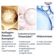   Eucerin Hyaluron-Filler + Elasticity Bőrtömörséget regeneráló éjszakai krém 50ml