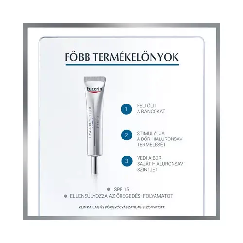 Eucerin Hyaluron-Filler Ráncfeltöltő szemránckrém  15ml