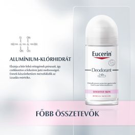 Eucerin golyós dezodor érzékeny bőrre 50ml
