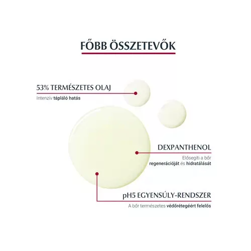 Eucerin pH5 Olajtusfürdő 200ml