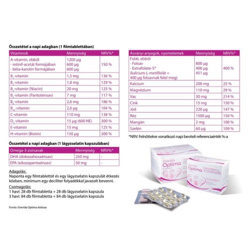 Gravida Optima filmtabletta és lágyzselatin kapszula 2x28