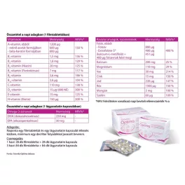 Gravida Optima filmtabletta és lágyzselatin kapszula 2x84