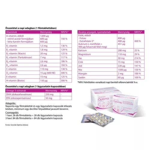 Gravida Optima filmtabletta és lágyzselatin kapszula 2x84