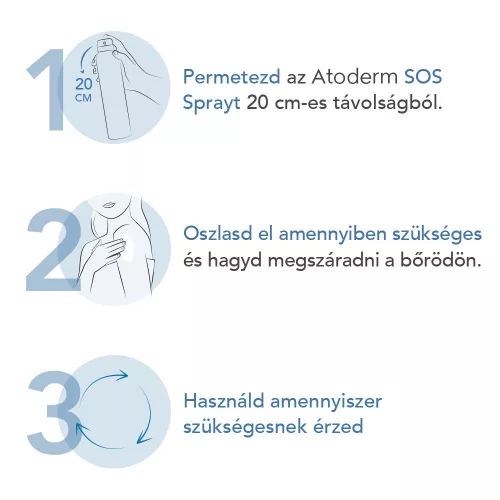 Bioderma Atoderm SOS spray 200ml