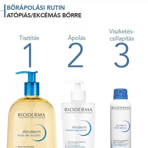 Bioderma Atoderm SOS spray 200ml