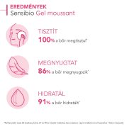 Bioderma Sensibio Moussant habzó gél 500 ml