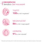 Bioderma Sensibio Moussant habzó gél 200 ml