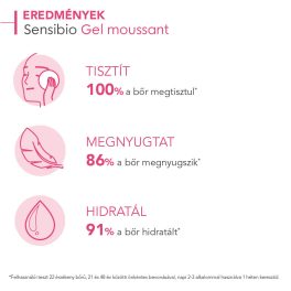 Bioderma Sensibio Moussant habzó gél 200 ml