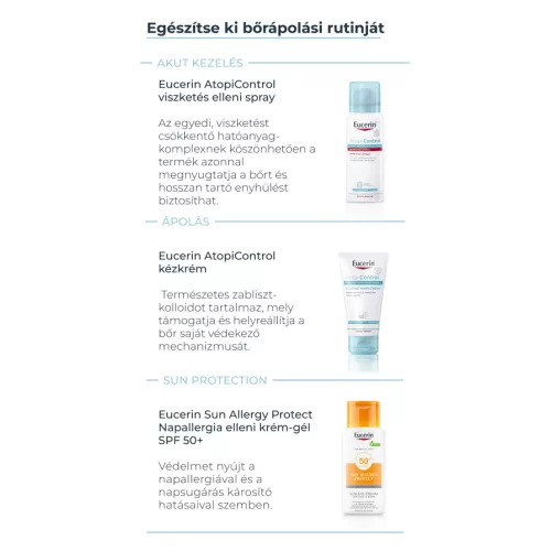 Eucerin AtopiControl SOS Bőrnyugtató krém 100ml