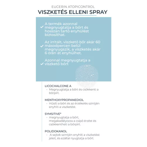 Eucerin AtopiControl viszketés elleni spray 50ml