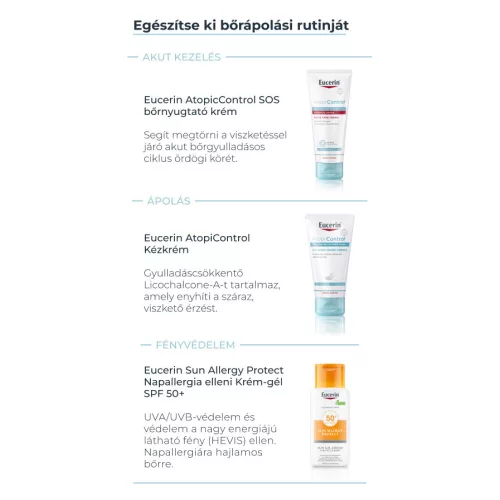 Eucerin AtopiControl viszketés elleni spray 50ml
