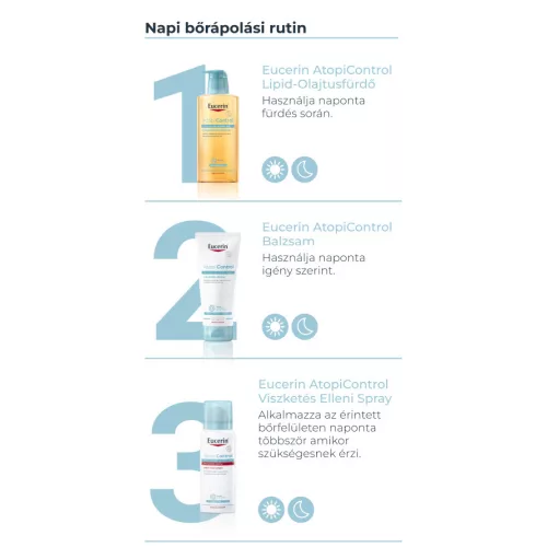 Eucerin AtopiControl viszketés elleni spray 50ml