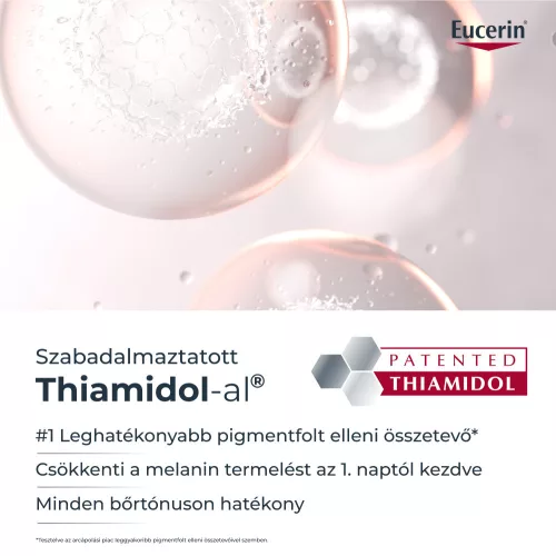 Eucerin Hyaluron-Filler + Elasticity 3D szérum 30ml