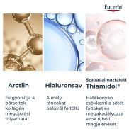 Eucerin Hyaluron-Filler + Elasticity 3D szérum 30ml