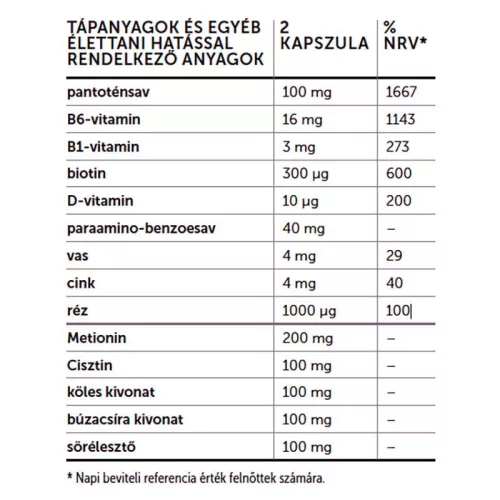 Revalid Hair Complex étrend-kiegészítő kapszula 60x