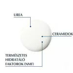 Eucerin UREA Repair PLUS 30% Urea krém  75ml