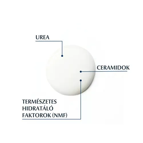 Eucerin UREA Repair PLUS 30% Urea krém  75ml