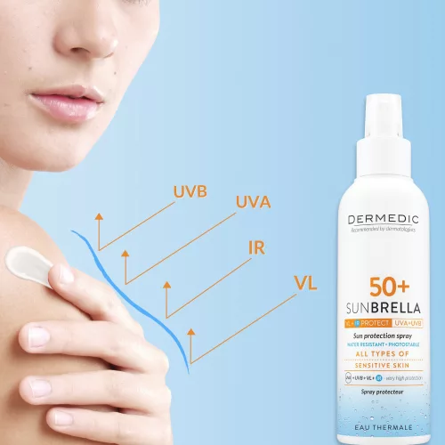 Dermedic Sunbrella Napfényvédő spray SPF50+ 150ml