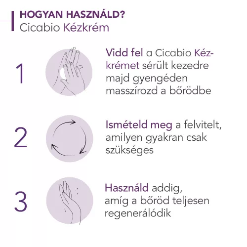 Bioderma Cicabio kézkrém 50ml
