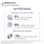 Bioderma Cicabio kézkrém 50ml