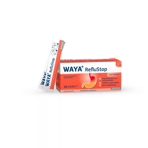 Waya StopReflux 14x
