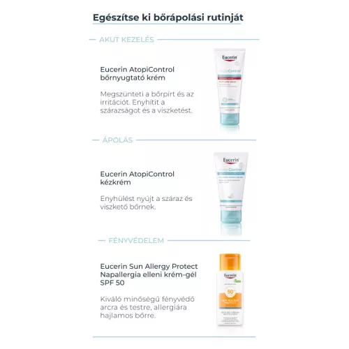 Eucerin AtopiControl Balzsam 200ml