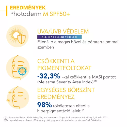 Bioderma Photoderm M SPF50+ light 40ml