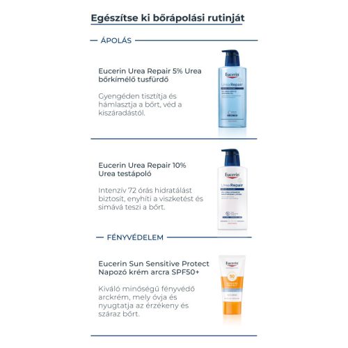 Eucerin SOS Ajakbalzsam 10ml 