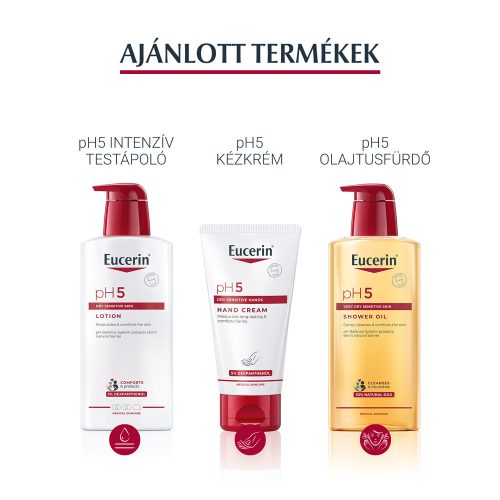 Eucerin Intim-Protect mosakodógél 250ml