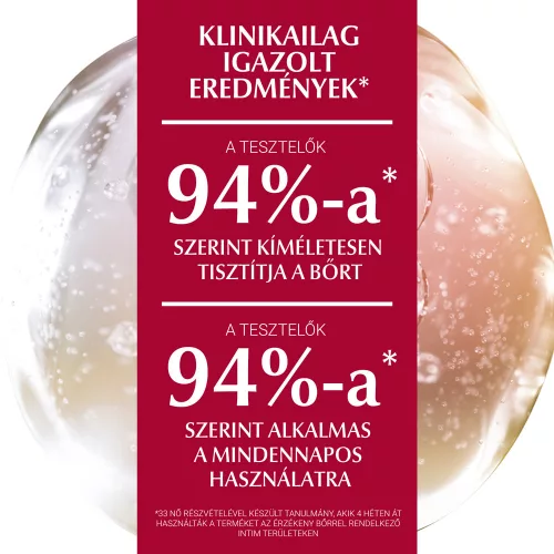 Eucerin Intim-Protect mosakodógél 250ml