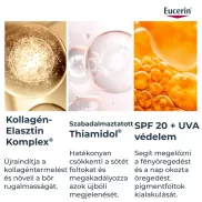   Eucerin Hyaluron-Filler + Elasticity Bőrtömörséget regeneráló szemránckrém SPF20 15ml