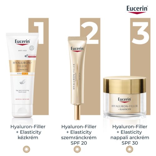 Eucerin Hyaluron-Filler + Elasticity pigmentfolt halványító & bőrfiatalító kézkrém FF30 75ml 