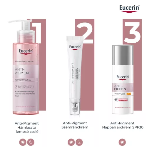 Eucerin Anti-Pigment szemránckrém 15ml