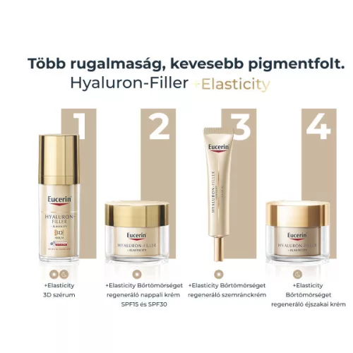 Eucerin Hyaluron-Filler + Elasticity bőrtömörséget regeneráló testápoló 200ml