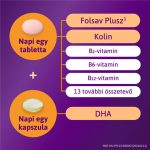 Femibion 2 Várandósság kapszula+ filmtabletta 56+56 