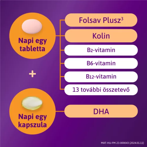 Femibion 2 Várandósság kapszula+ filmtabletta 56+56 