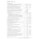 GAL+ Babaváró vitamincsomag 30 adag