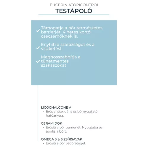 Eucerin AtopiControl testápoló 400ml