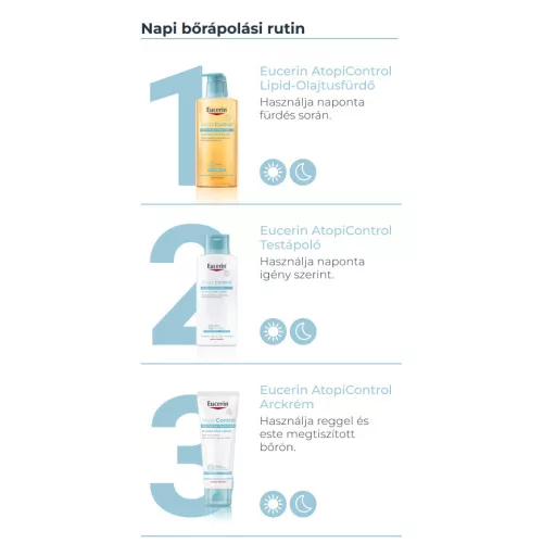 Eucerin AtopiControl testápoló 400ml