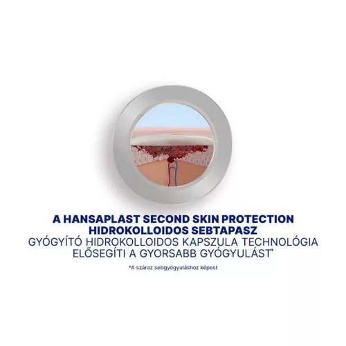 Hansaplast Second Skin Hydro sebtapasz 6x