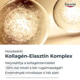   Eucerin Hyaluron-Filler + Elasticity Bőrtömörséget regeneráló éjszakai krém öko utántöltő 50ml